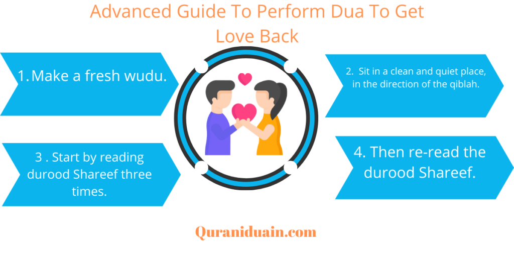 Advanced Guide To Perform Dua To Get Love Back