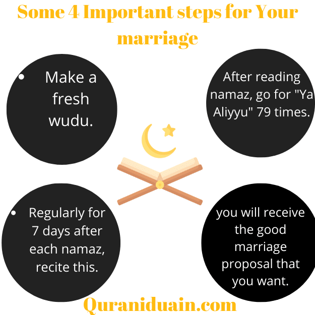 Some 4 Important steps for Your marriage 