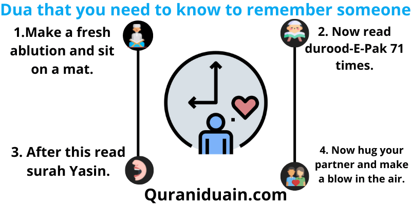 Some secrets about Dua that you need to know to remember someone