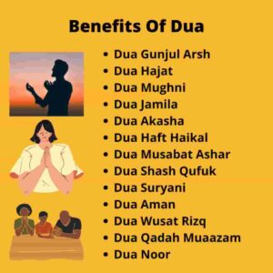 Importance And Benefits Of Dua