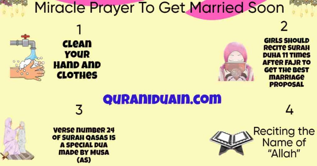 Powerful Miracle Prayer To Get Married Soon