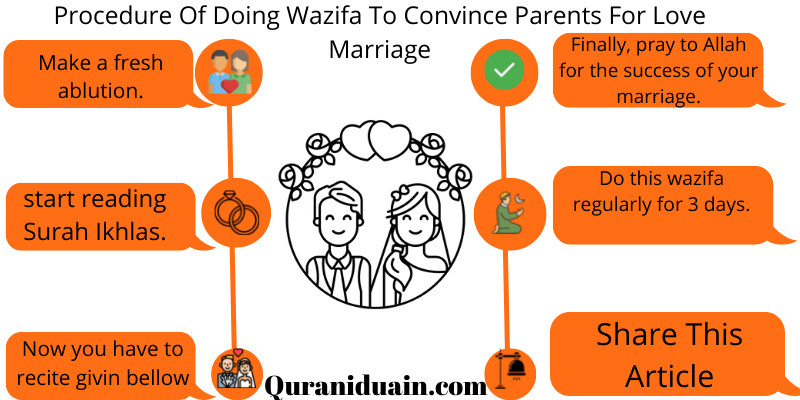 Ultimate Step-By-Step Procedure Of Doing Wazifa To Convince Parents For Love Marriage