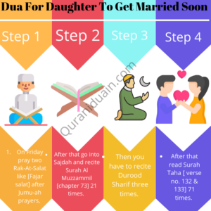 Dua For Daughter To Get Married Soon 